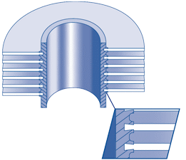 Embedded Fin Tube